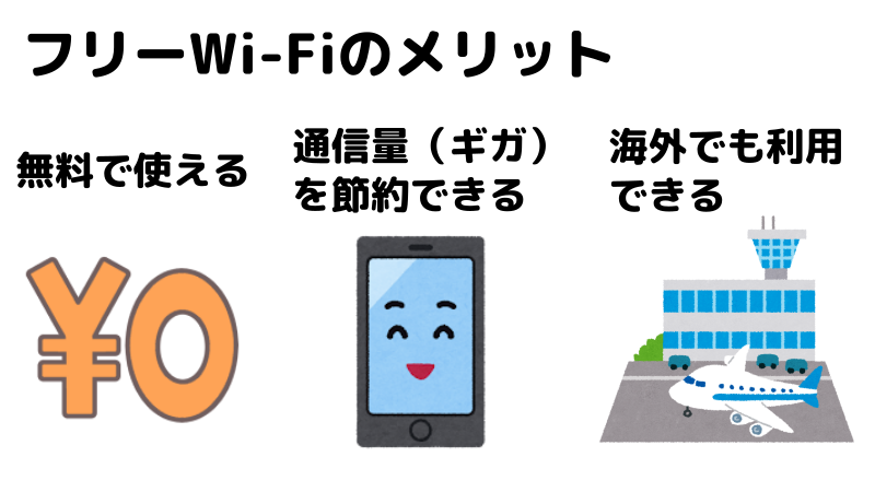 フリーWi-Fiのメリットを表したイラスト