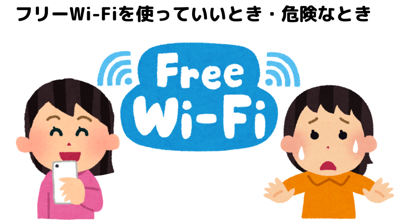 フリーWi-Fiの使っていいいときと危険なときを表したイラスト