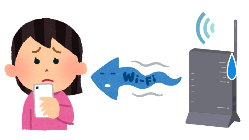Wi-Fiが遅くて困っているイメージイラスト