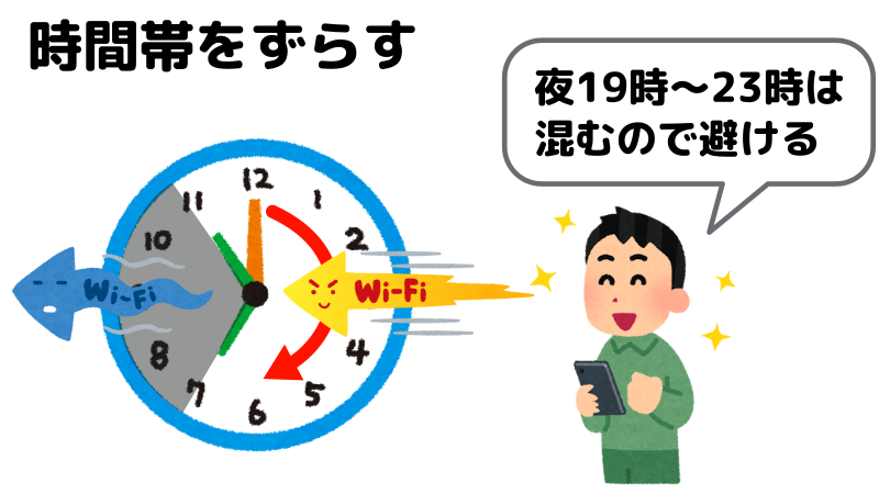 時間帯をずらすことを表したイラスト