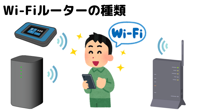 ３種類のWi-FiルーターにWi-Fi接続している様子のイラスト