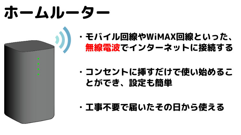 ホームルーターの説明イラスト