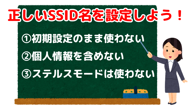正しいSSID名を設定するポイントをまとめたイラスト