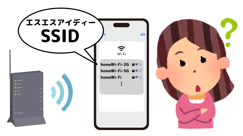 なぜSSIDが必要なのかわからない女性を表したイラスト