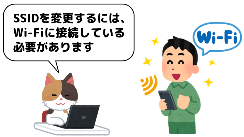 SSIDを変更するには、まずWi-Fiにつながっていることが必要であることを表したイラスト