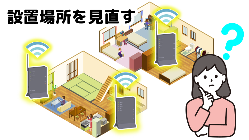 Wi-Fiルーターの設置場所についてを表したイラスト