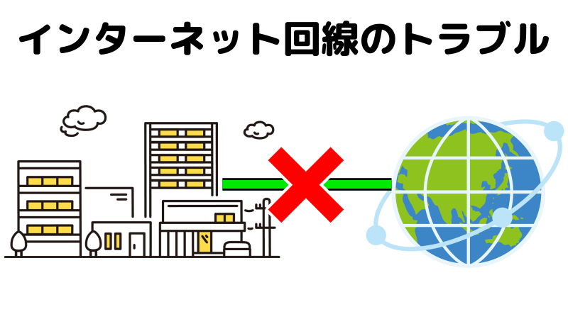 インターネット回線が通じていないことを表したイラスト