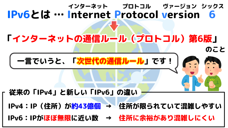 IPv6について説明したイラスト