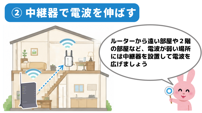 中継器を使えば電波を遠くに飛ばすことができることを表したイラスト