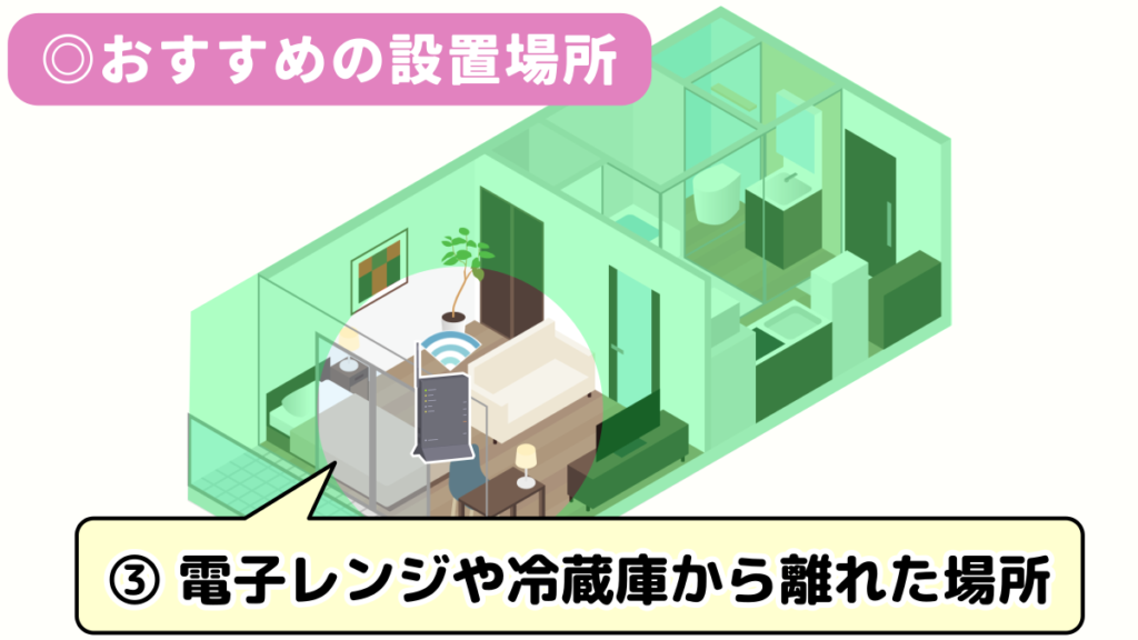 おすすめの設置場所として、電子レンジや冷蔵庫から離れた場所を表したイラスト