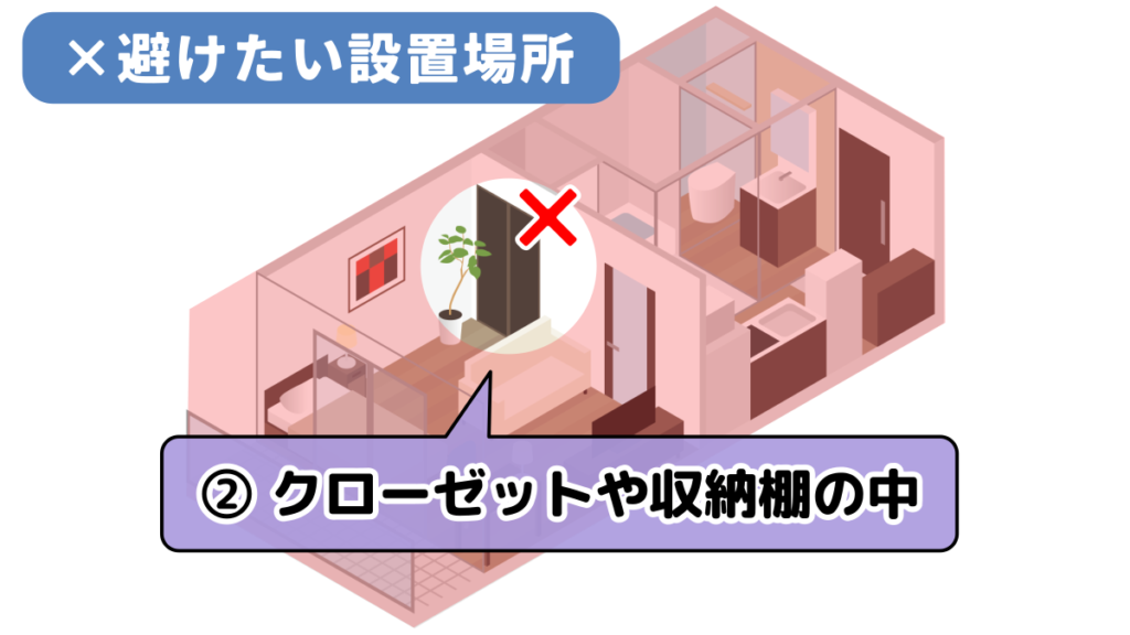 避けたい設置場所として、クローゼットや収納棚の中を表したイラスト